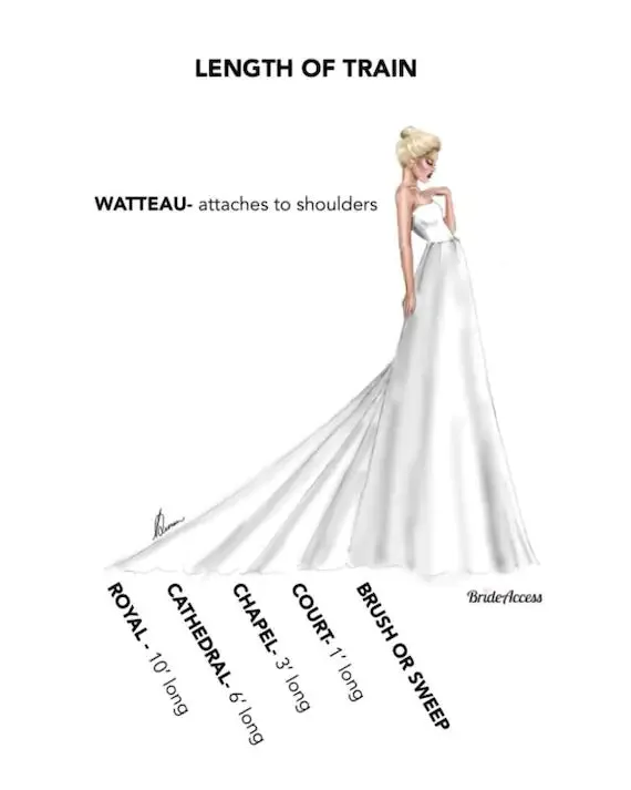 Victorian Satin Bustle Wedding Gown All Sizes/Colors